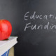 Pandemic school funding: Classroom with red apple,books and handwriting in white chalk on blackboard "Education Funding"