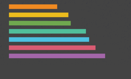 National Survey on LGBTQ Youth Mental Health graphic; multicolored, horizontal bar graph lines